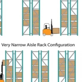 storage-rack-ke-chua-hang-selective-double-deep-vna-drive-in1